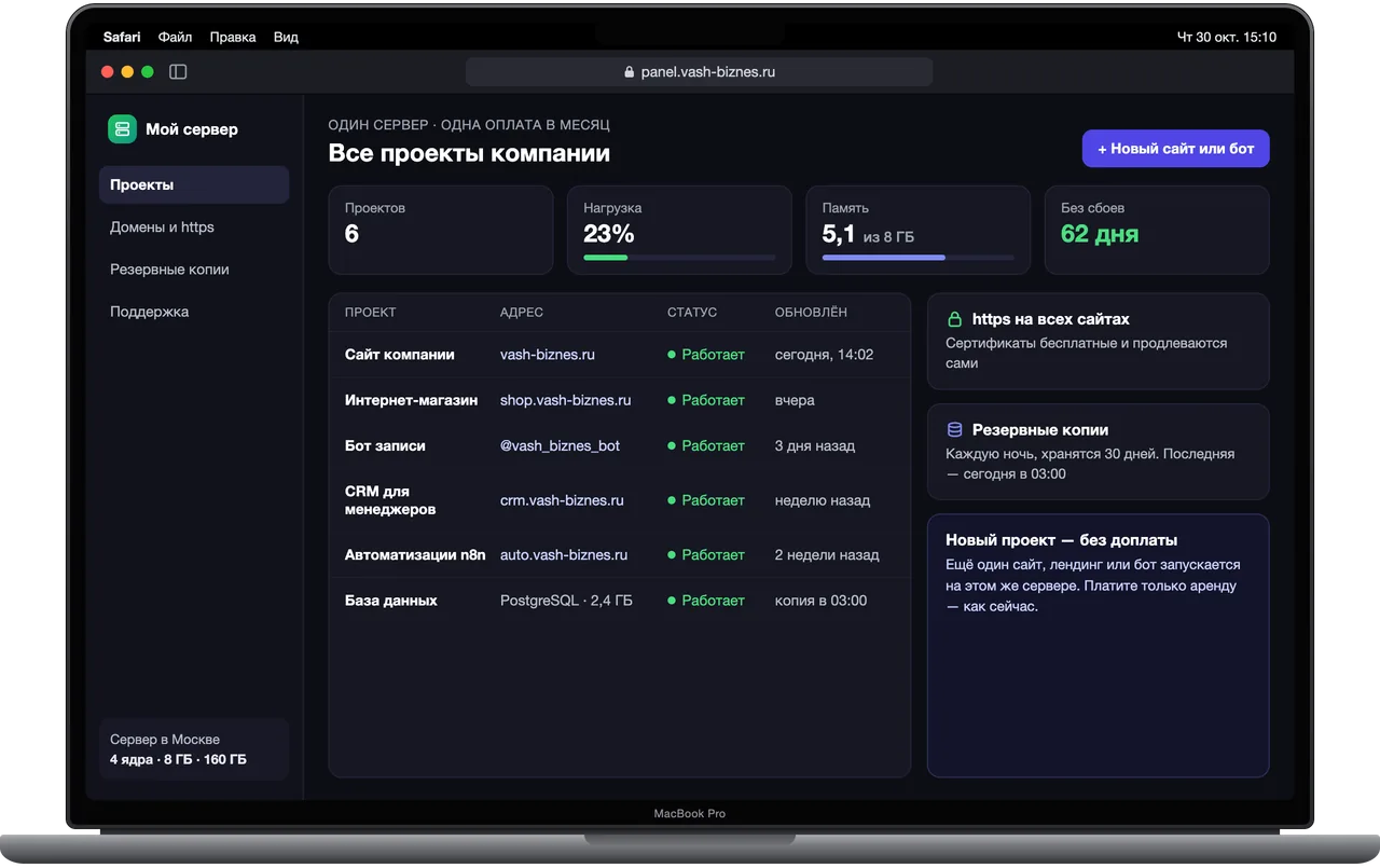 Все проекты на одном сервере